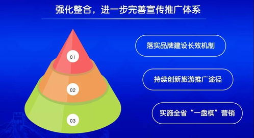 技術(shù)賦能旅游推廣 河北文旅廳在2020年國內(nèi)旅游宣傳培訓班上的經(jīng)驗分享