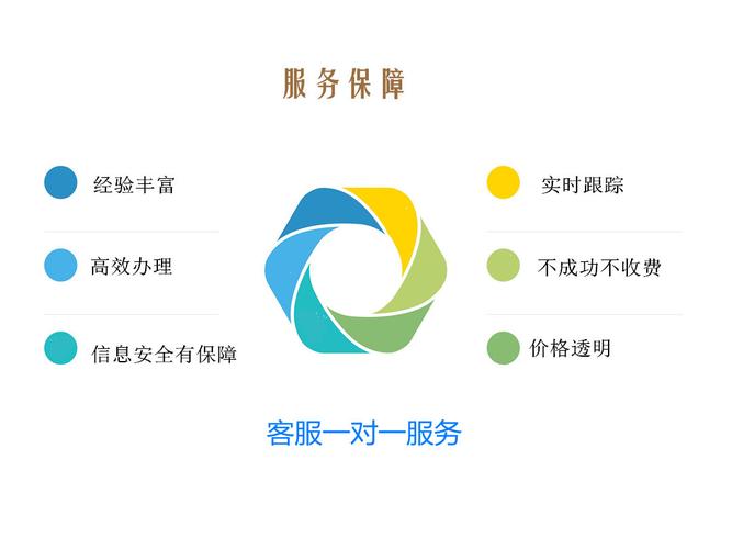 網(wǎng)絡文化經(jīng)營許可證辦理全攻略 準入條件、流程與核心要點