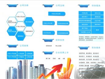 注冊地址非真實(shí)辦公地址能否在北京辦理網(wǎng)絡(luò)文化經(jīng)營許可證